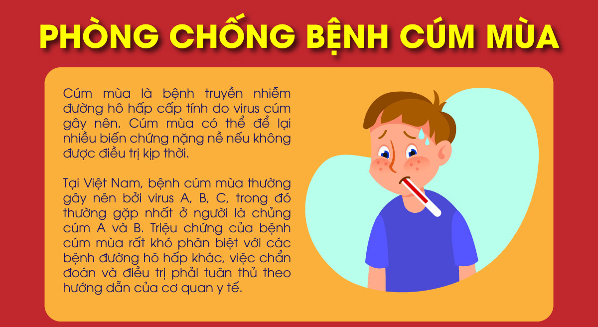 Khuyến cáo phòng, chống bệnh cúm mùa